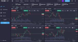 Exploring the Advantages of PrimeXBT Platform